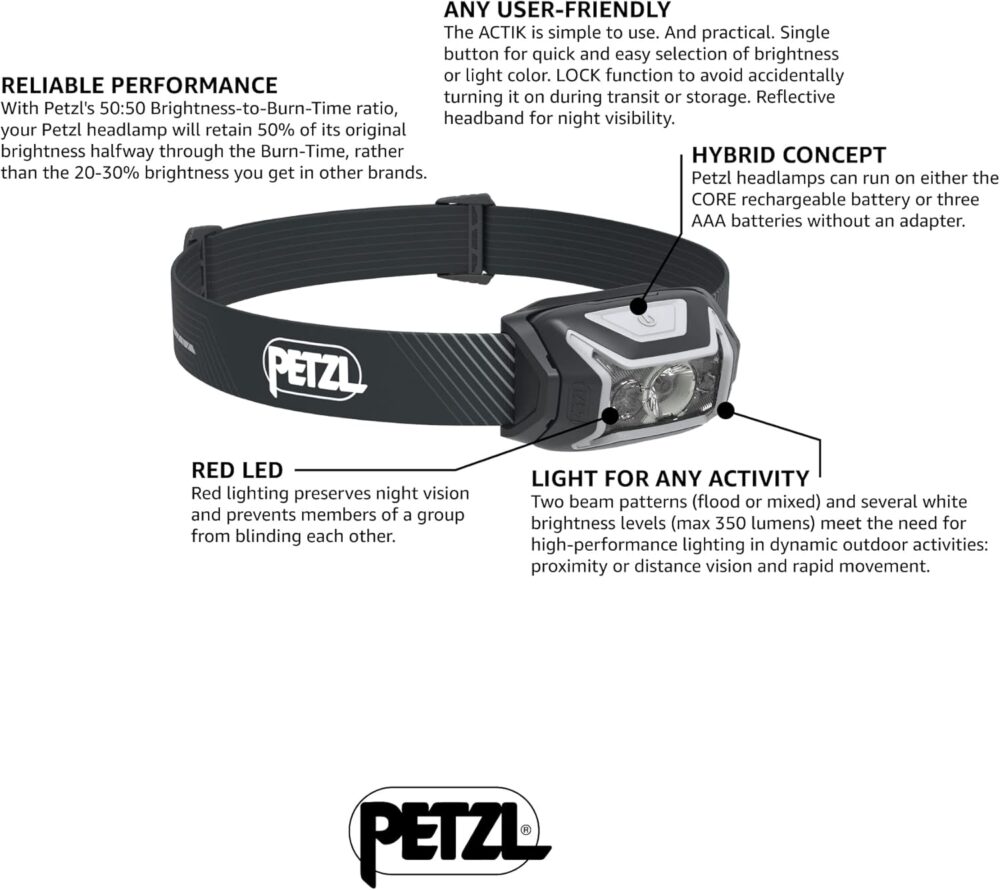 PETZL ACTIK CORE Headlamp - Powerful, Rechargeable 600 Lumen Light with Red Lighting for Hiking, Climbing, and Camping - Grey - Image 2